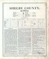 Map References, History, Shelby County 1875